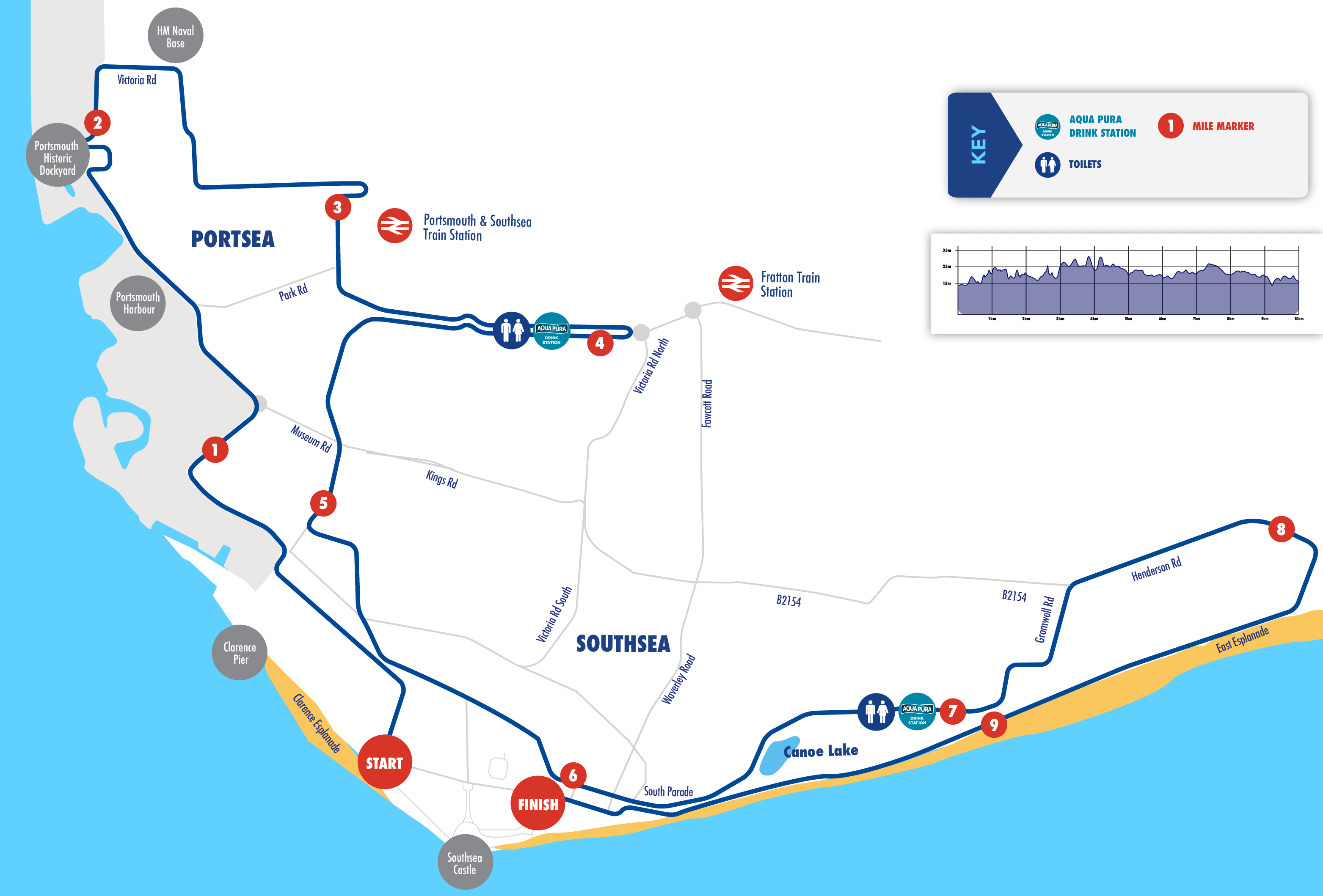 Click here to for the Great South Run 10 mile route